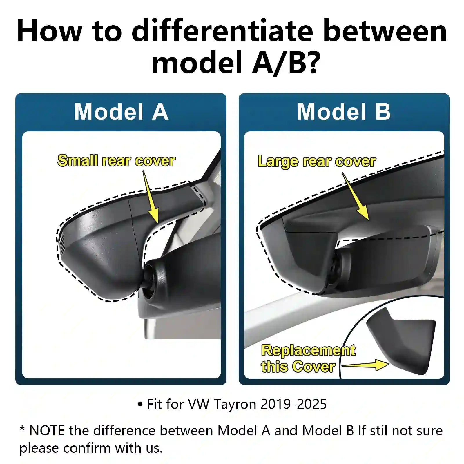 Comparison of Model A and Model B rear cover for VW Tayron vehicles with text instructions.