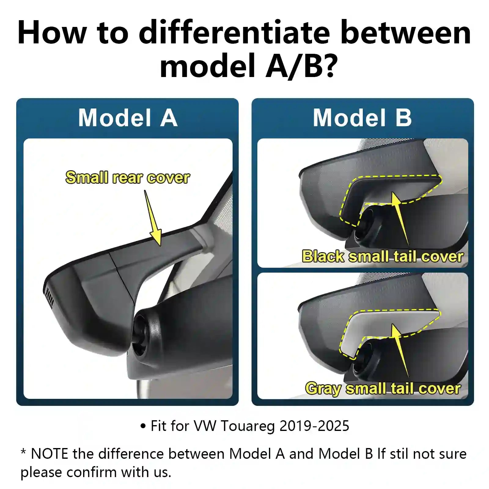 Comparison of Model A and Model B car parts with text explaining differences.