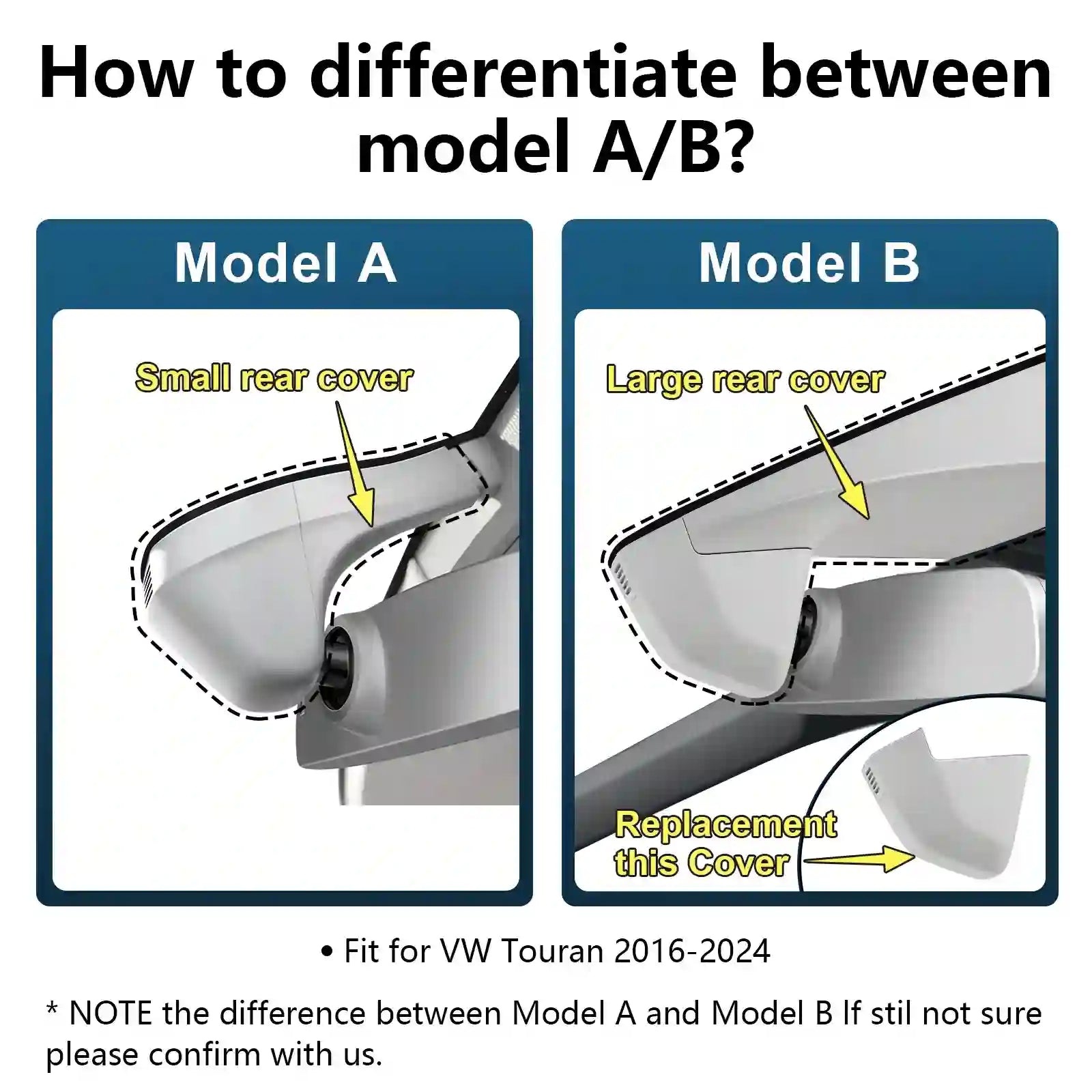 Comparison of Model A and Model B rear covers with text indicating differences for VW Touran vehicles.