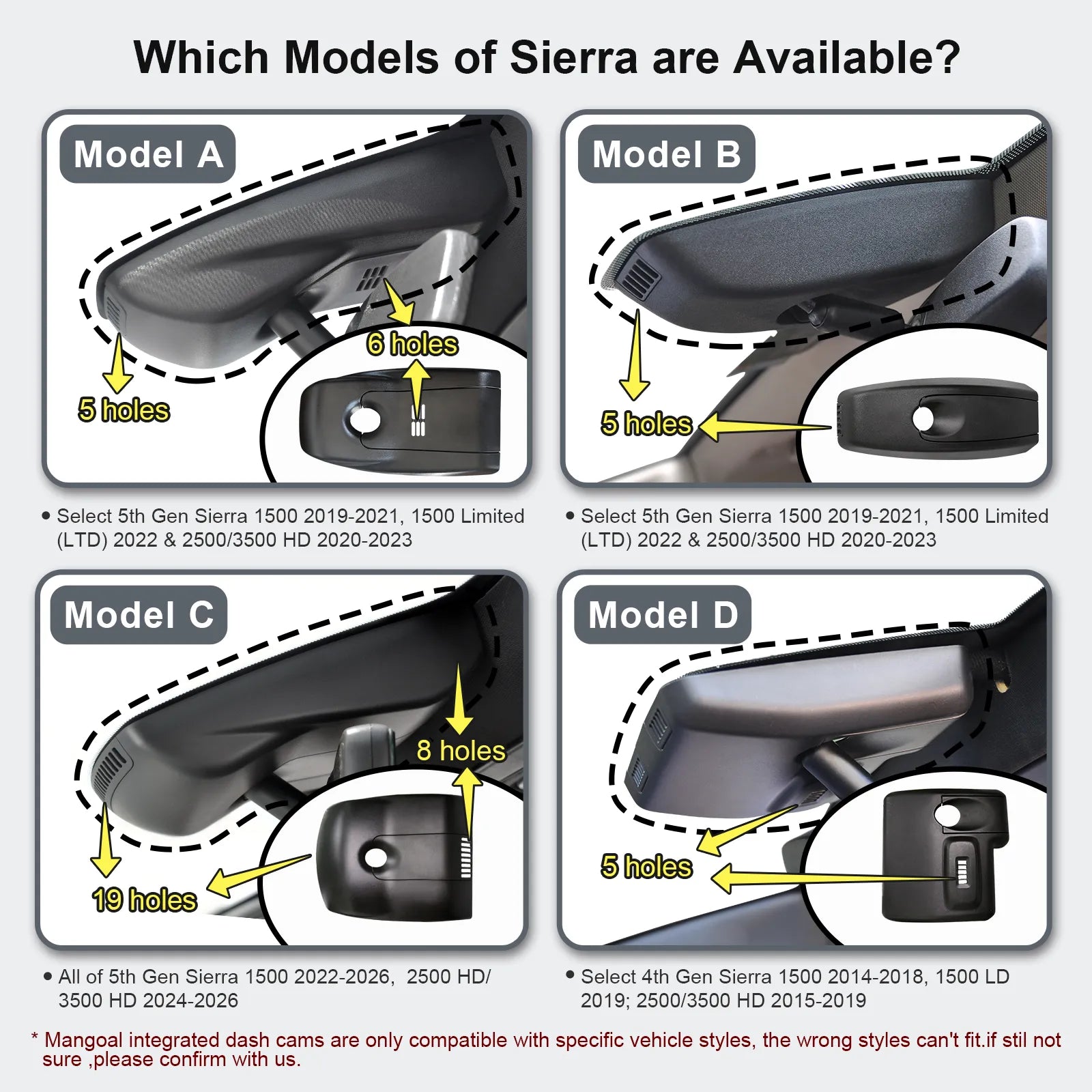 Mangoal Caméra de tableau de bord avant 4K et arrière 1080p sur mesure pour GMC Sierra 1500 2022-2024 HD 2024 Pro SLE Elevation SLT AT4X Denali Ultimate (modèle C), look OEM intégré, vidéo UHD 2160P, capteur G, carte 128 Go