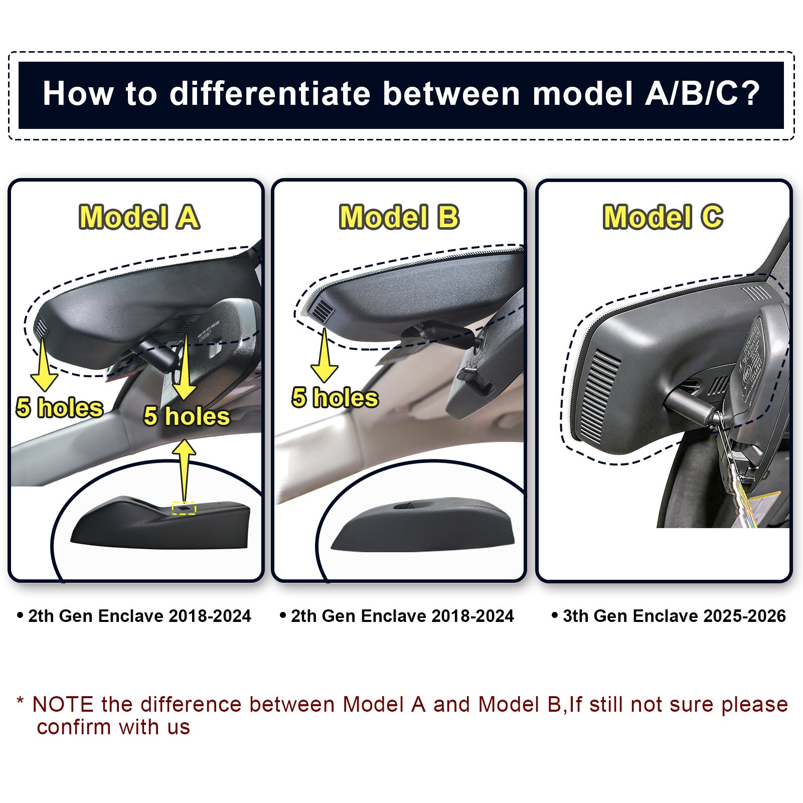 Front 4K & Rear 1080p Dash Cam for Buick Enclave Gen3 2025-2026 (Model C), Base Essence Premium Avenir Preferred, Integrated OEM Look, UHD 2160P Video, WiFi & App, Easy to Install, 128GB Card