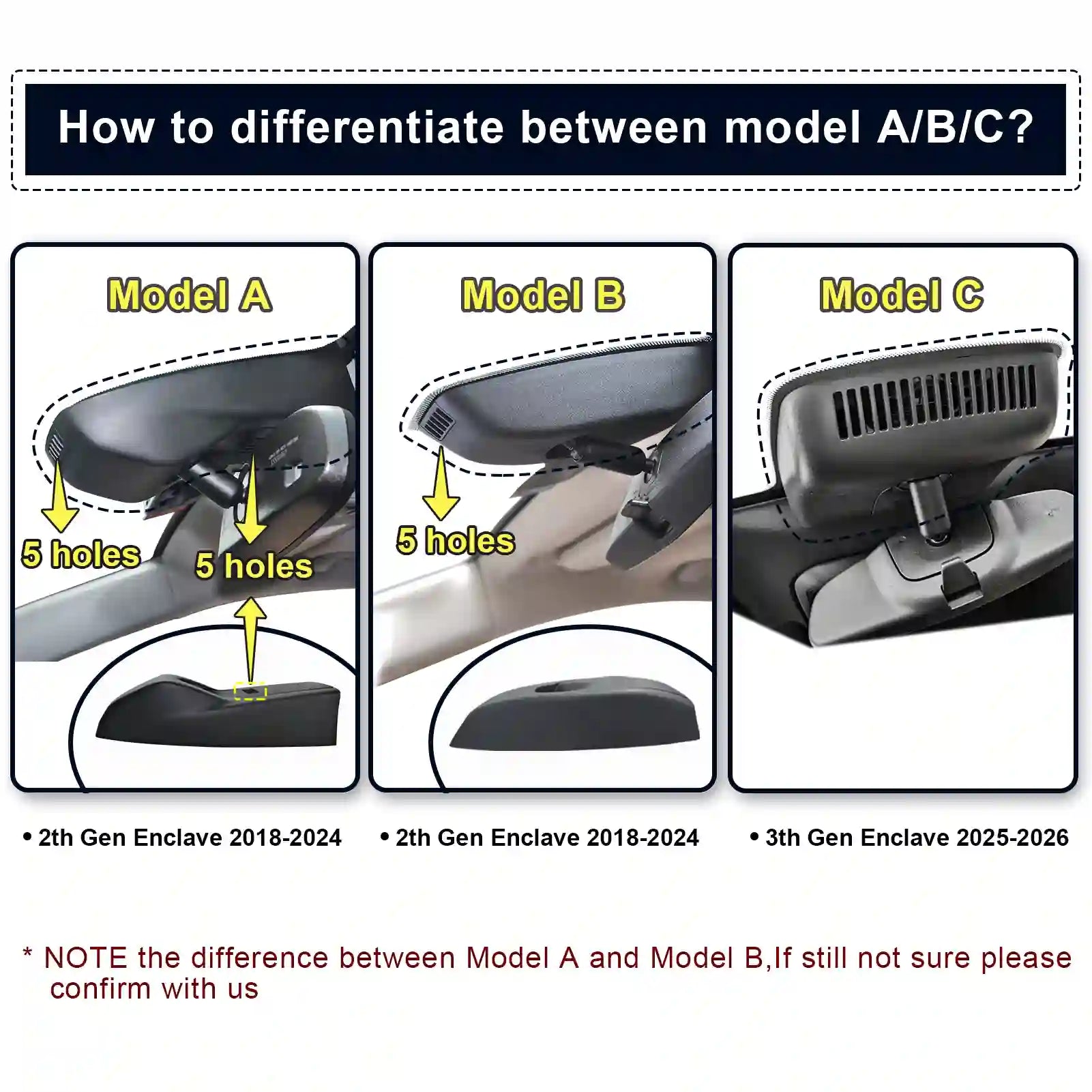 Mangoal Caméra embarquée 4K sur mesure pour Buick Enclave 2018-2023 (modèle A), Base Essence Premium Avenir Preferred, look OEM intégré, vidéo UHD 2160P, capteur G, enregistrement en boucle, facile à installer, carte 128 Go
