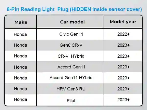 Honda Civic dashcamera power adapter 