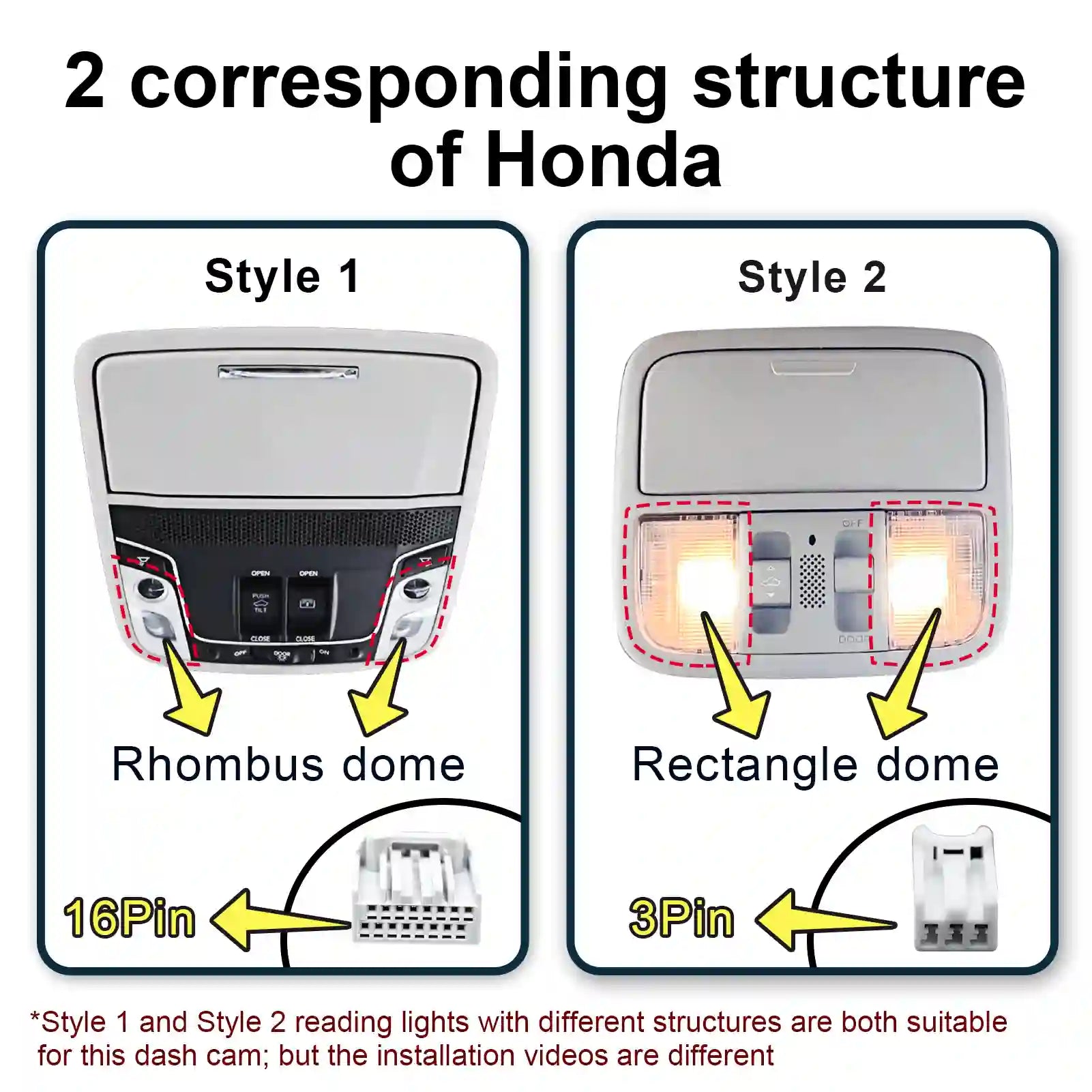 Diagram comparing two styles of Honda dashboard camera installations with rhombus and rectangle domes.