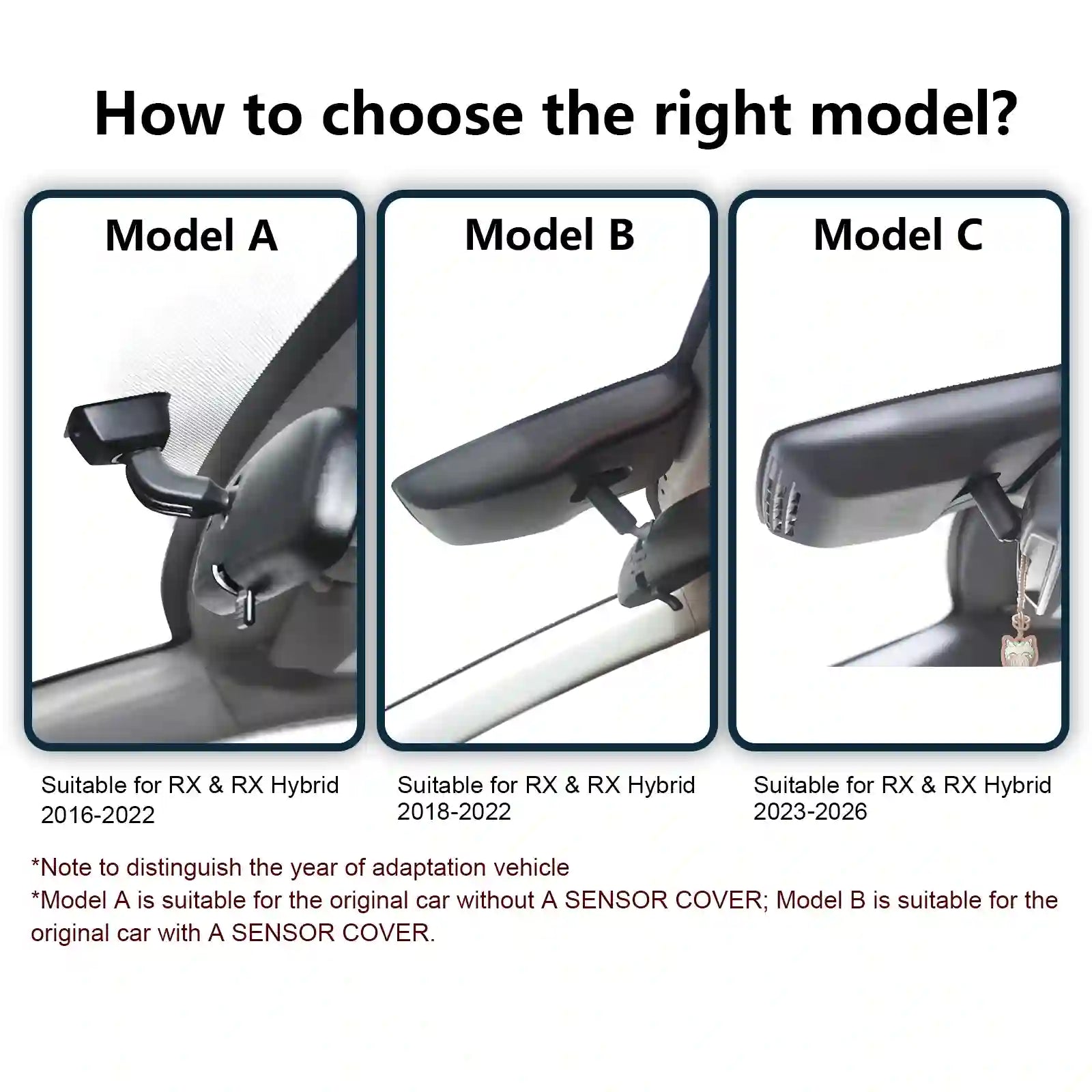 Comparison chart of three car models (A, B, C) suitable for RX & RX Hybrid vehicles with different years of adaptation， dash camera by mangoal tech 