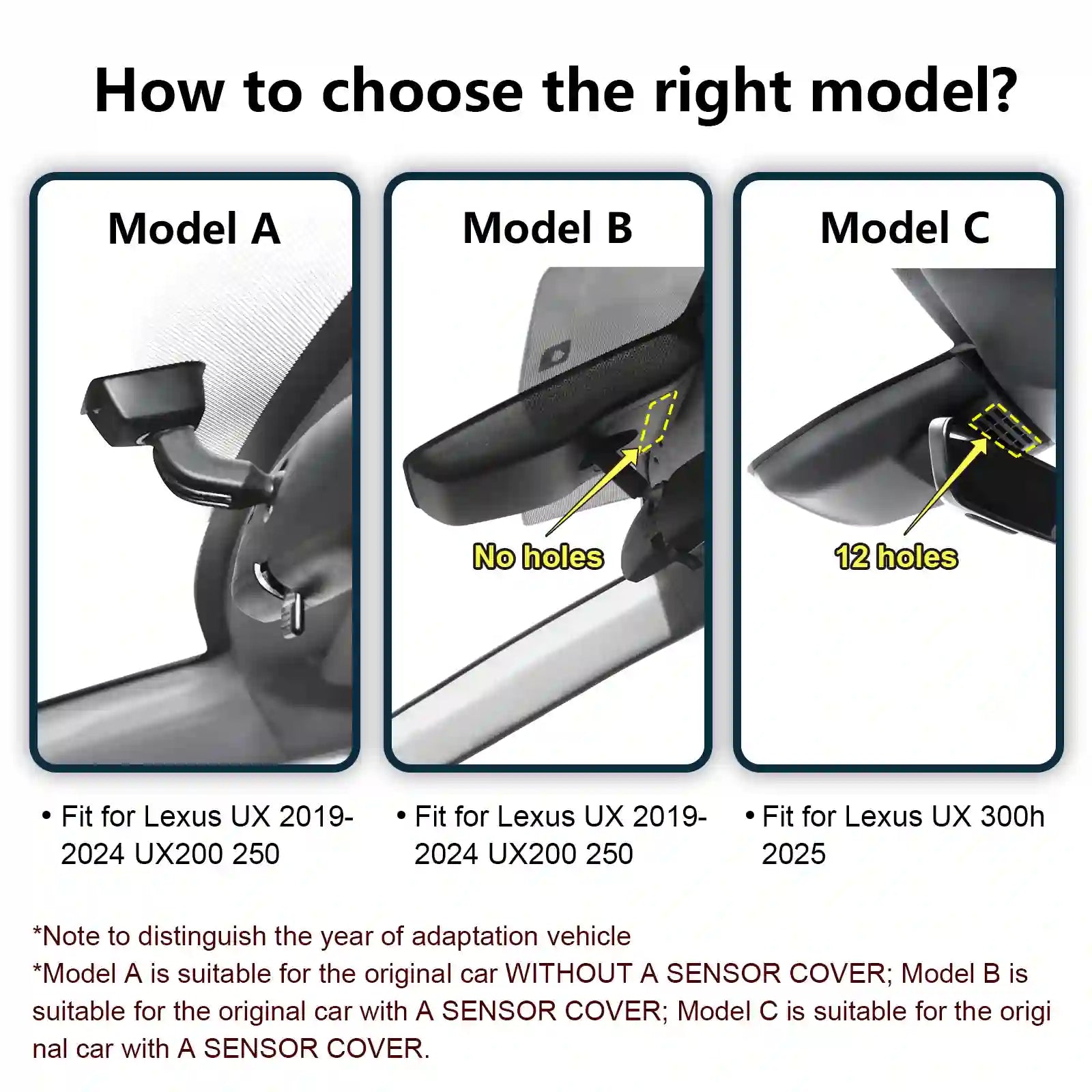 Comparison chart of three car camera sensor models for Lexus UX vehicles.