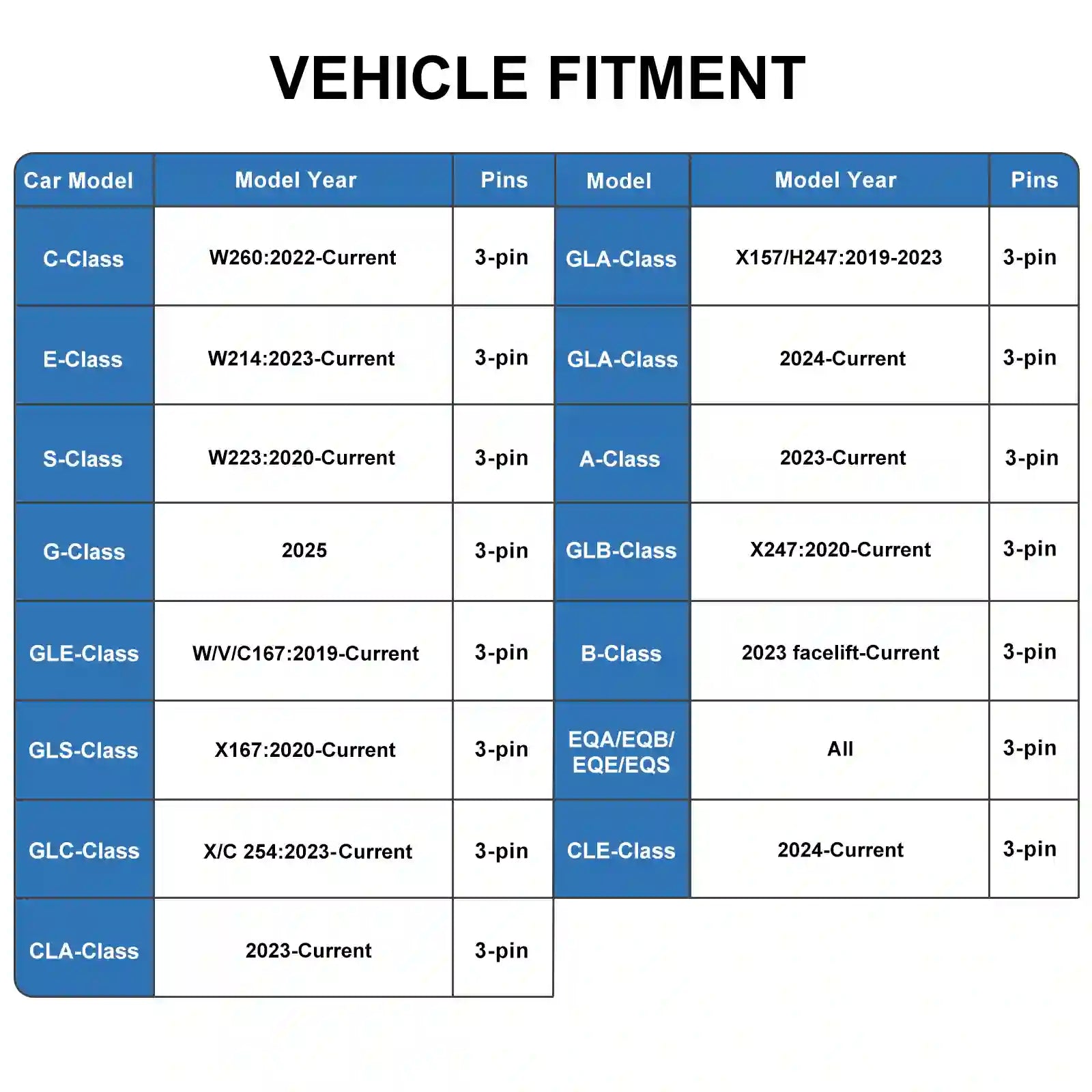 Table showing vehicle fitment information with car models and model years.
