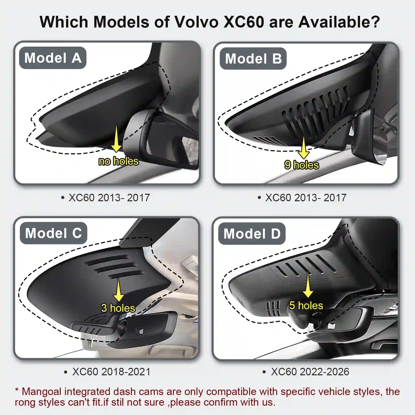 Comparison chart of Volvo XC60 models with dash cam mounting holes for different years.
