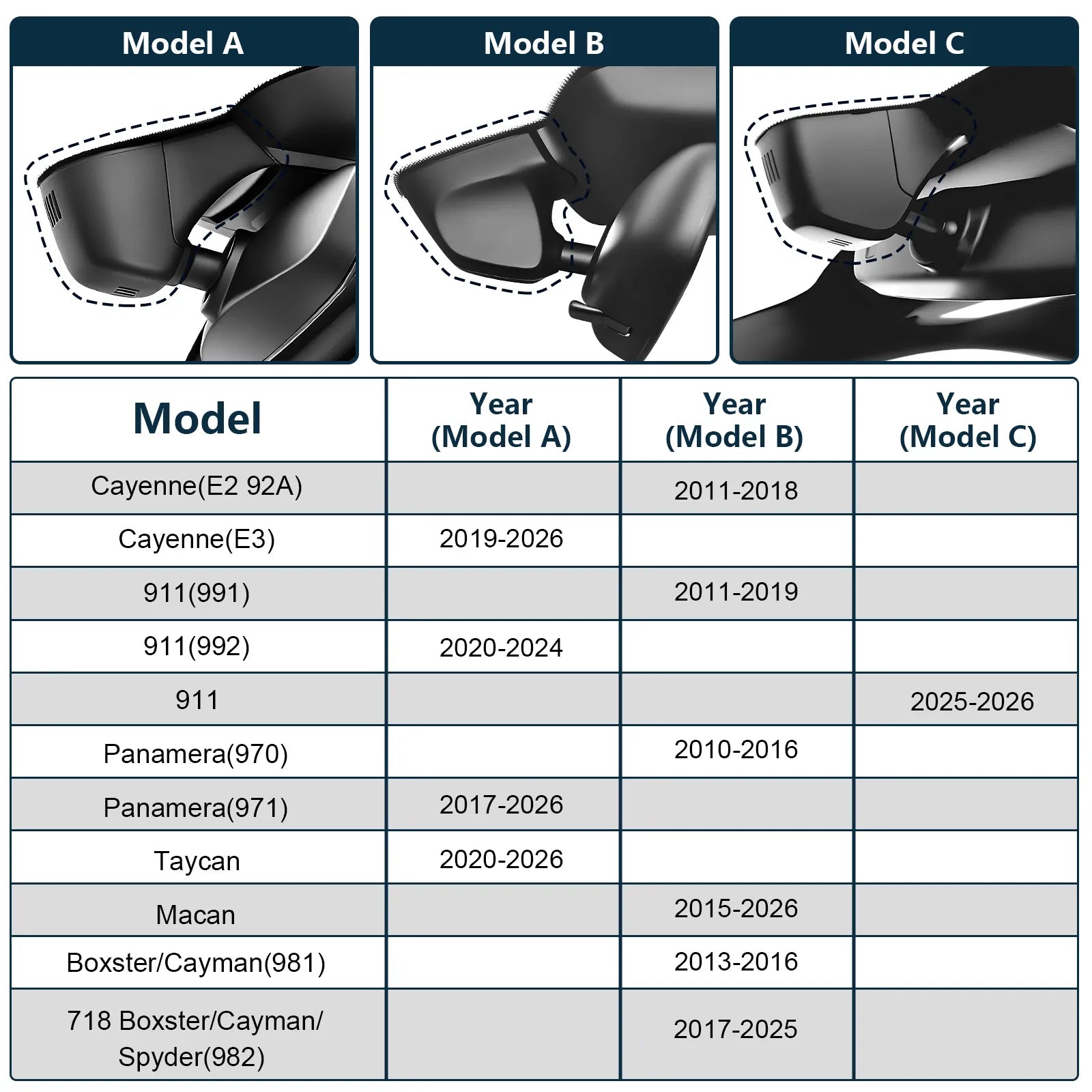 Front 4K STARVIS 2 HDR DashCam IMX678, for Cayenne(E2 92A) 2011-2018,Macan 2015-2026,911(991) 2011-2019,Panamera(970) 2010-2016,Boxster/Cayman(981) 2013-2016,718 Boxster/Cayman/Spyder(982) 2017-2025(Model B)