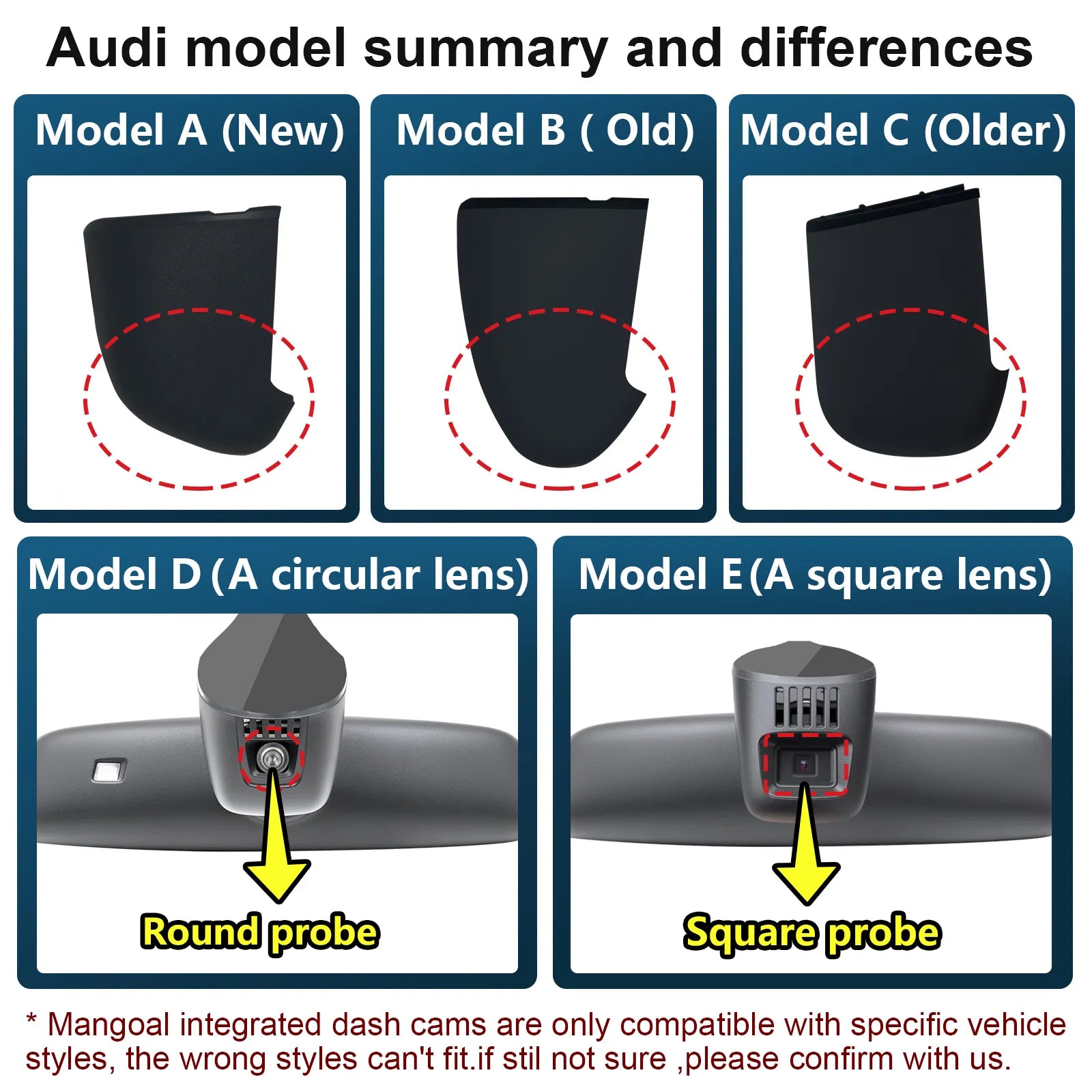 Mangoal 4K Dash Cam Custom fit for Audi (Model E Gray), Integrated OEM Look, UHD 2160P Video, G-Sensor, Loop Recording, WiFi and Free App, 64GB Card