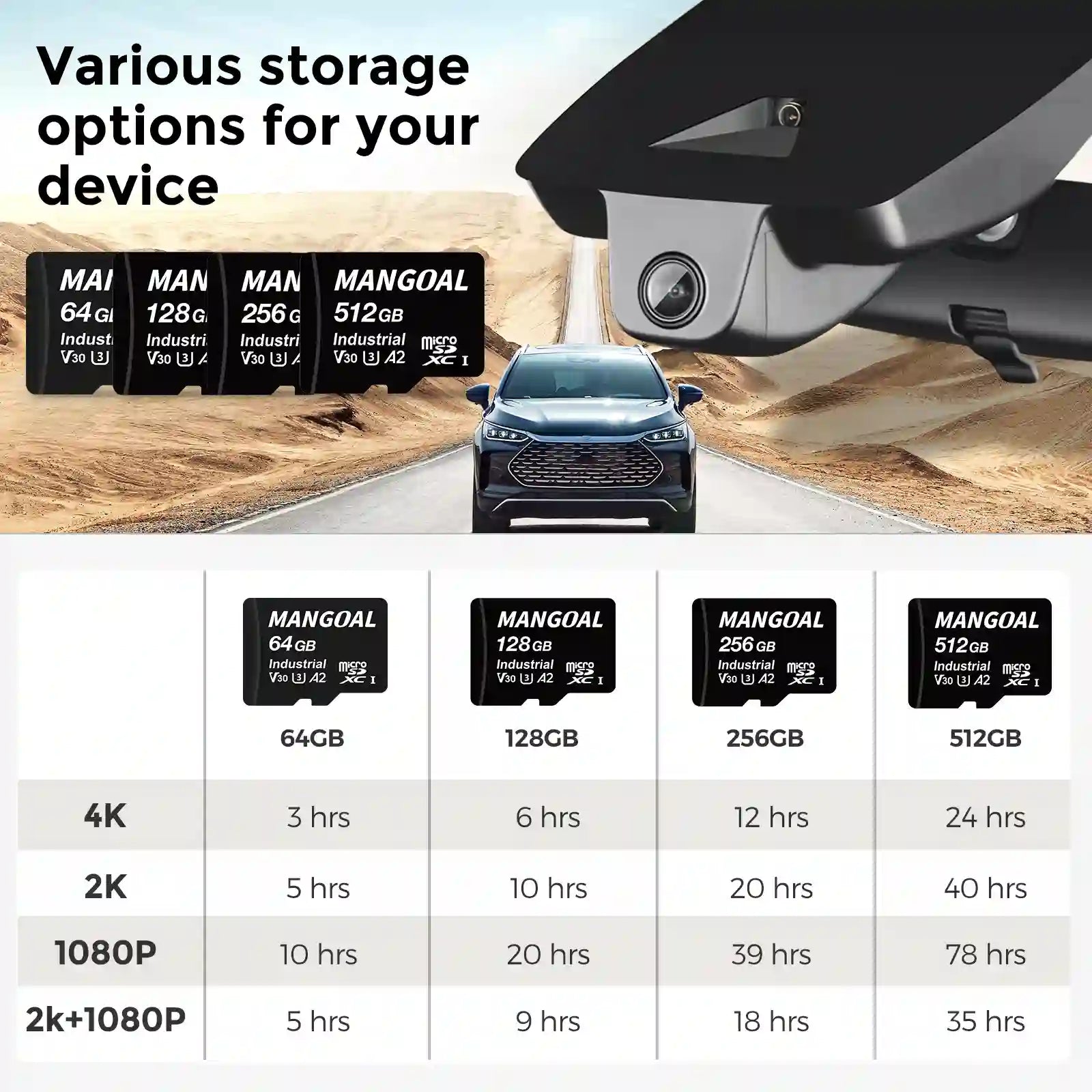 256GB Industrial Grade microSD Card, U3 A2 V30 High Speed Memory Card with Adapter, Support Ultra HD 4K Video Recording