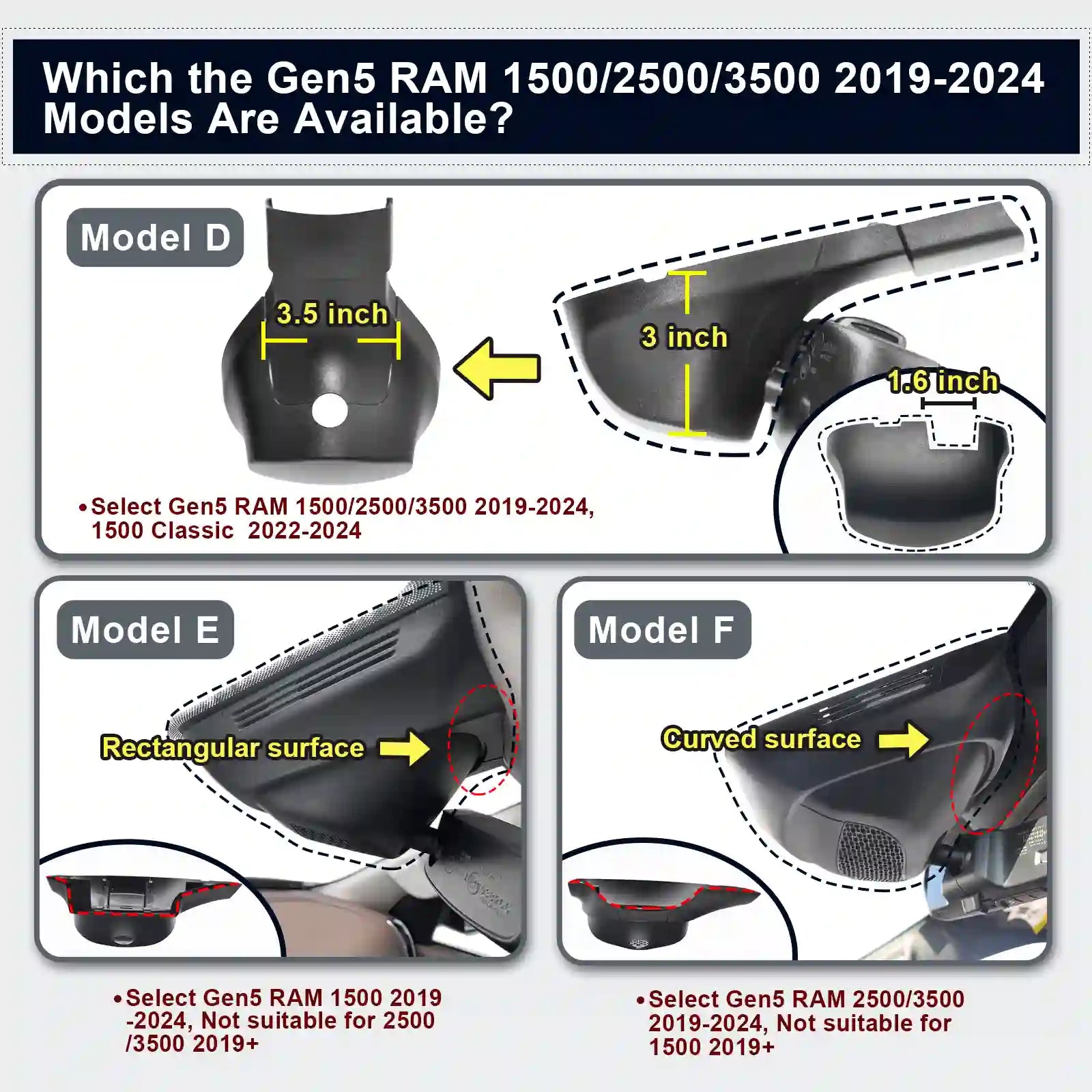 Comparison chart of Gen5 RAM 1500/2500/3500 mirror models with measurements and suitability notes.