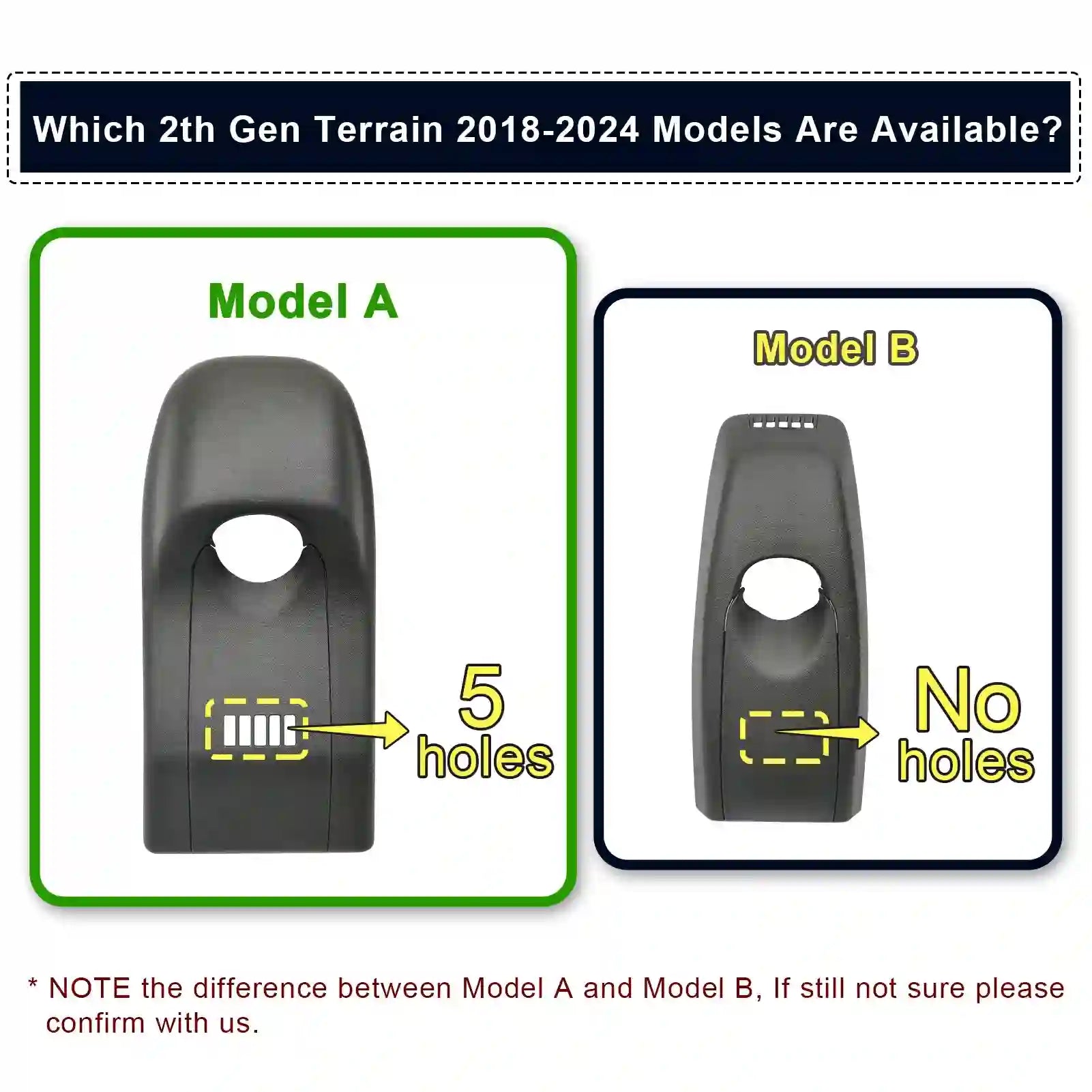 Terrain Model 2th Gen 2018-2024 dash camera 