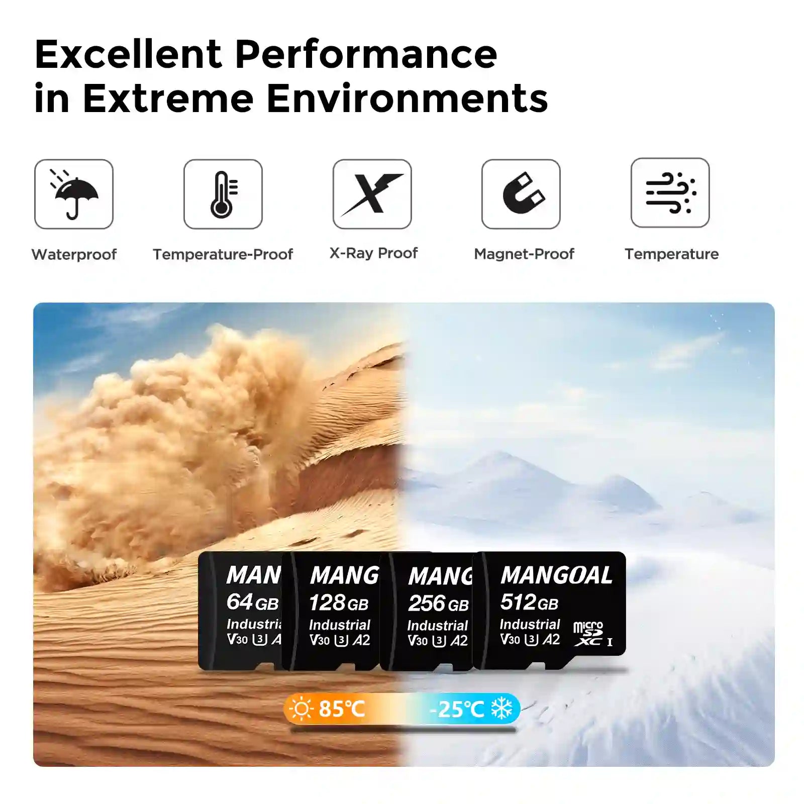 256GB Industrial Grade microSD Card, U3 A2 V30 High Speed Memory Card with Adapter, Support Ultra HD 4K Video Recording