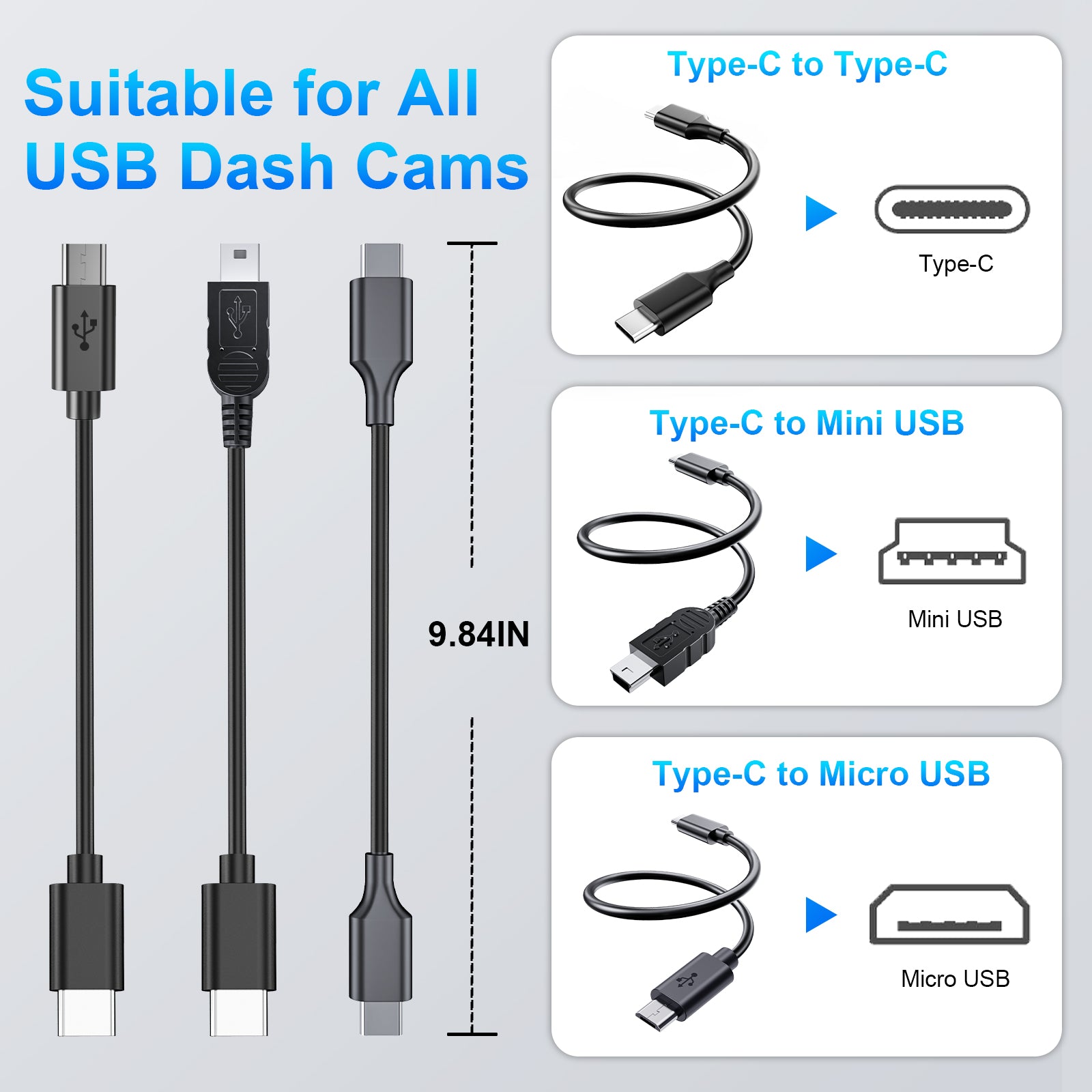Dashcam Power Adapter 10 Pin (Model A) Custom for Hyundai Kia Telluride Sorento Soul Rio Carnival Sedona EV6 and More,GPS Radar Mirror Camera Dash Cam Adapter,Connects to Rearview Mirror (Hidden)