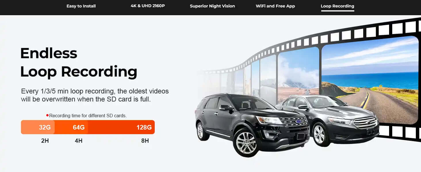 Ford Explorer dash camera loop recording 