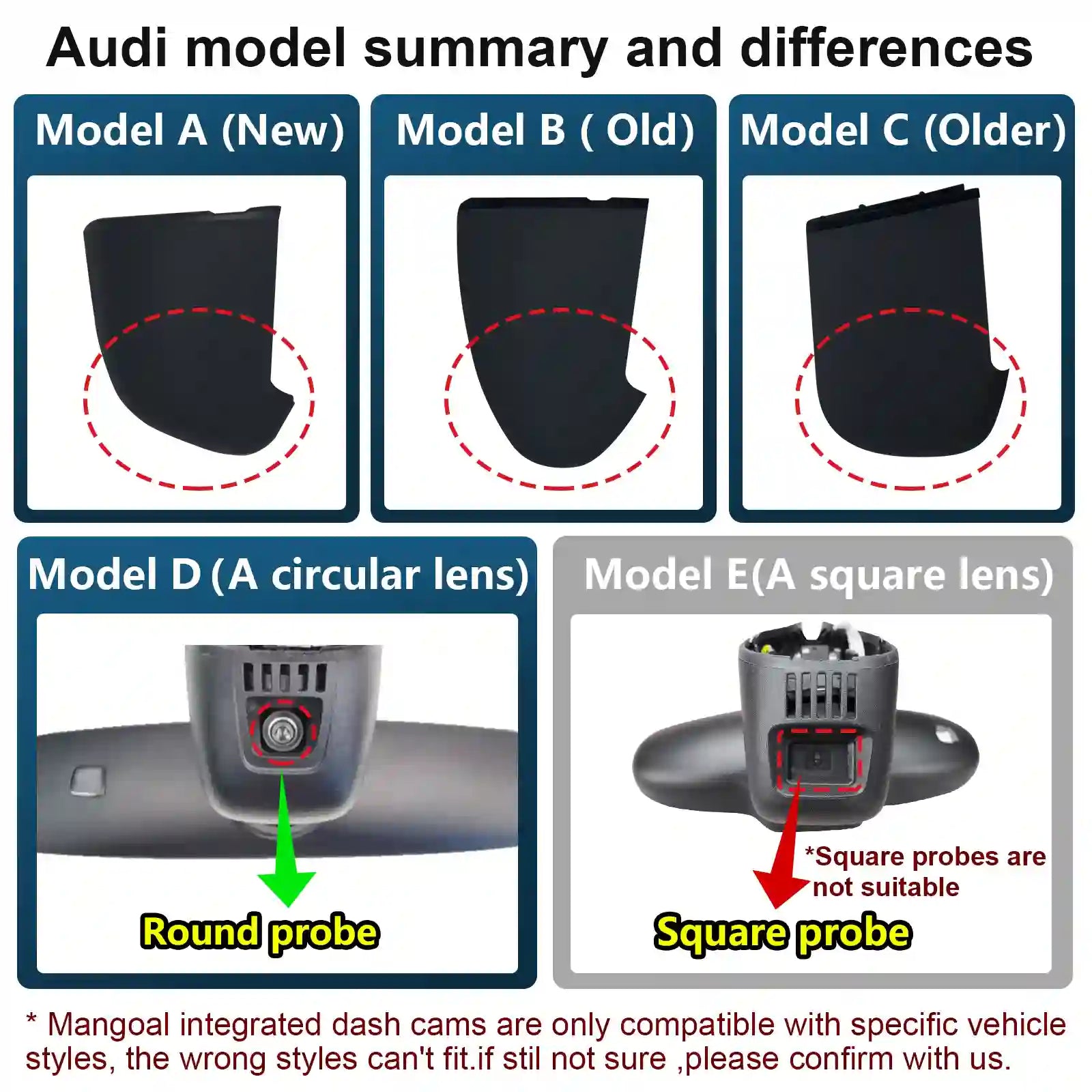 audi model C Gray single dash camera  summary