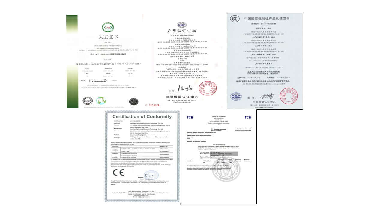 Mangoal tech das camera Certifications 